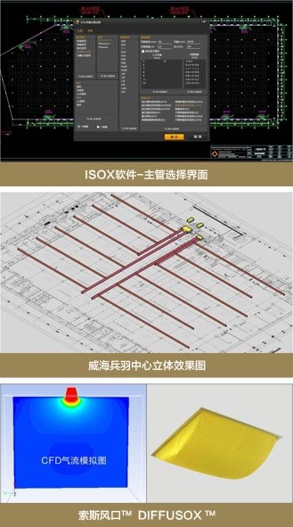 管道系统规划布局